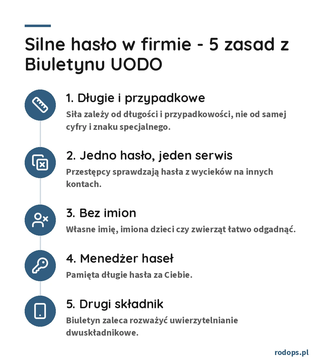 Silne hasło w firmie, 5 zasad z Biuletynu UODO: długie i przypadkowe, jedno hasło do jednego serwisu, bez imion, menedżer haseł, rozważyć drugi składnik logowania