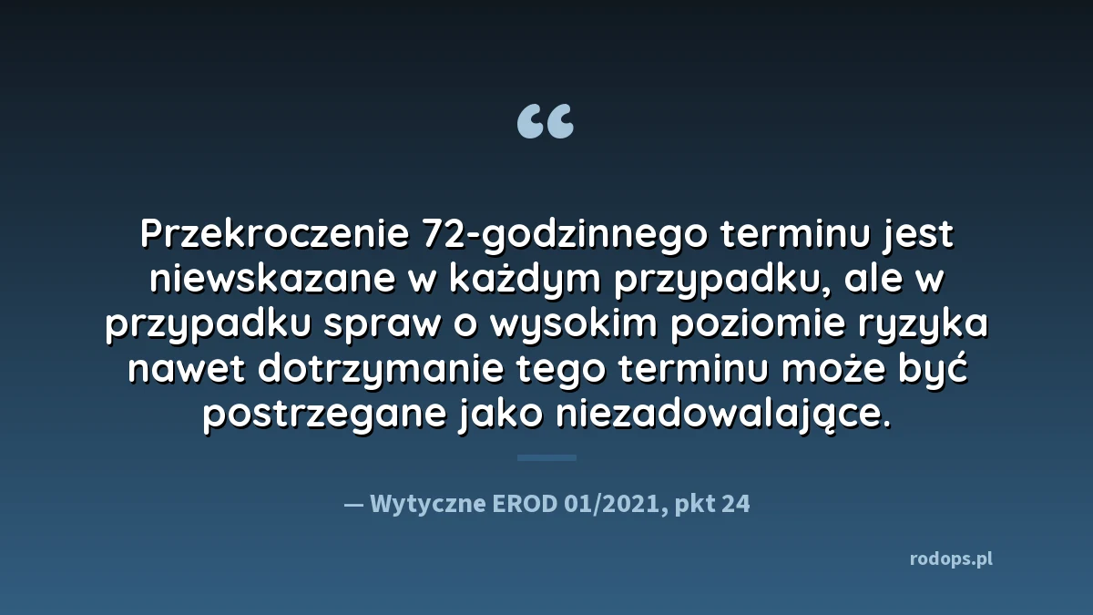 Cytat z wytycznych EROD 01/2021, pkt 24: przekroczenie 72-godzinnego terminu jest niewskazane w każdym przypadku, ale w sprawach o wysokim poziomie ryzyka nawet dotrzymanie tego terminu może być postrzegane jako niezadowalające